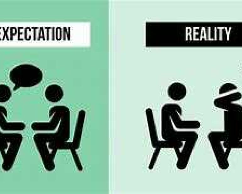 Listening : Expectations vs reality 